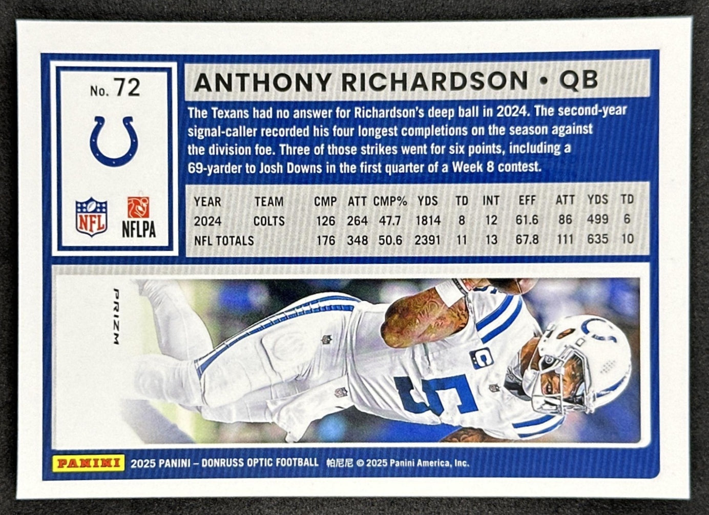 Anthony Richardson 2025 Panini Donruss Optic Holo Prizm Colts Back