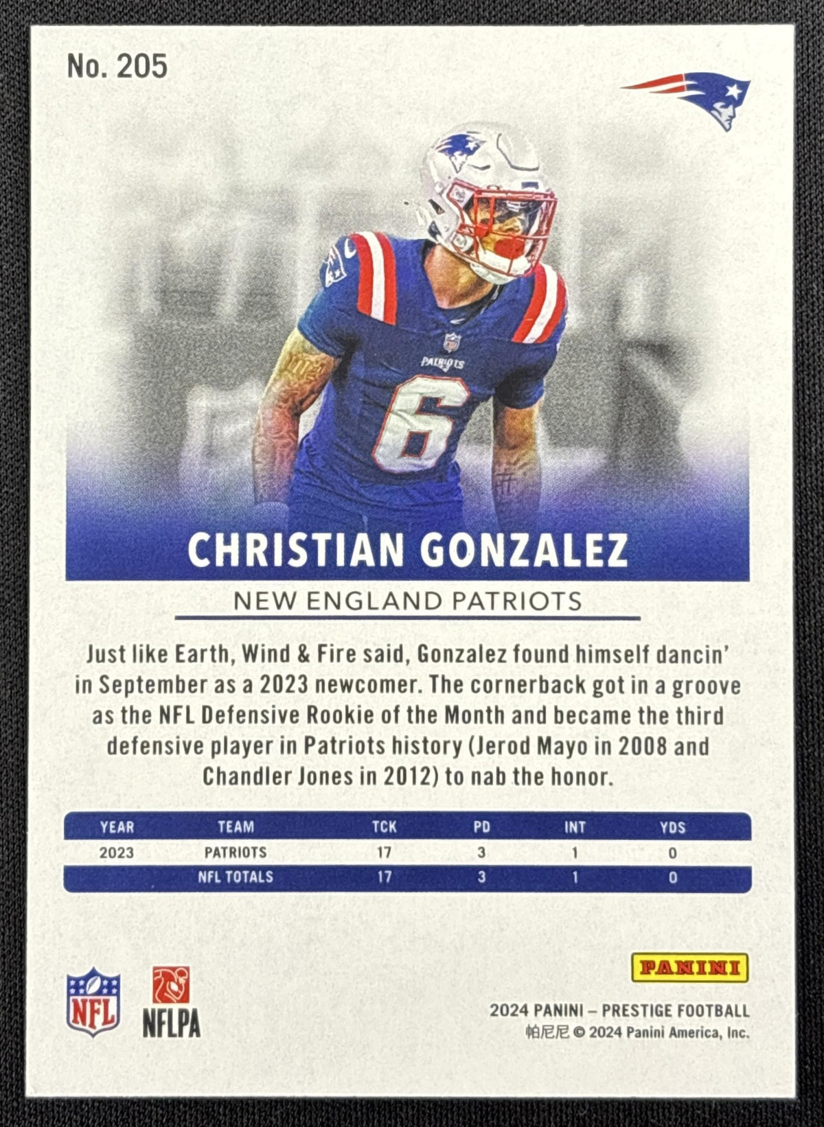 Christian Gonzalez 2024 Panini Prestige Red Premium Xtra Points /399 Patriots