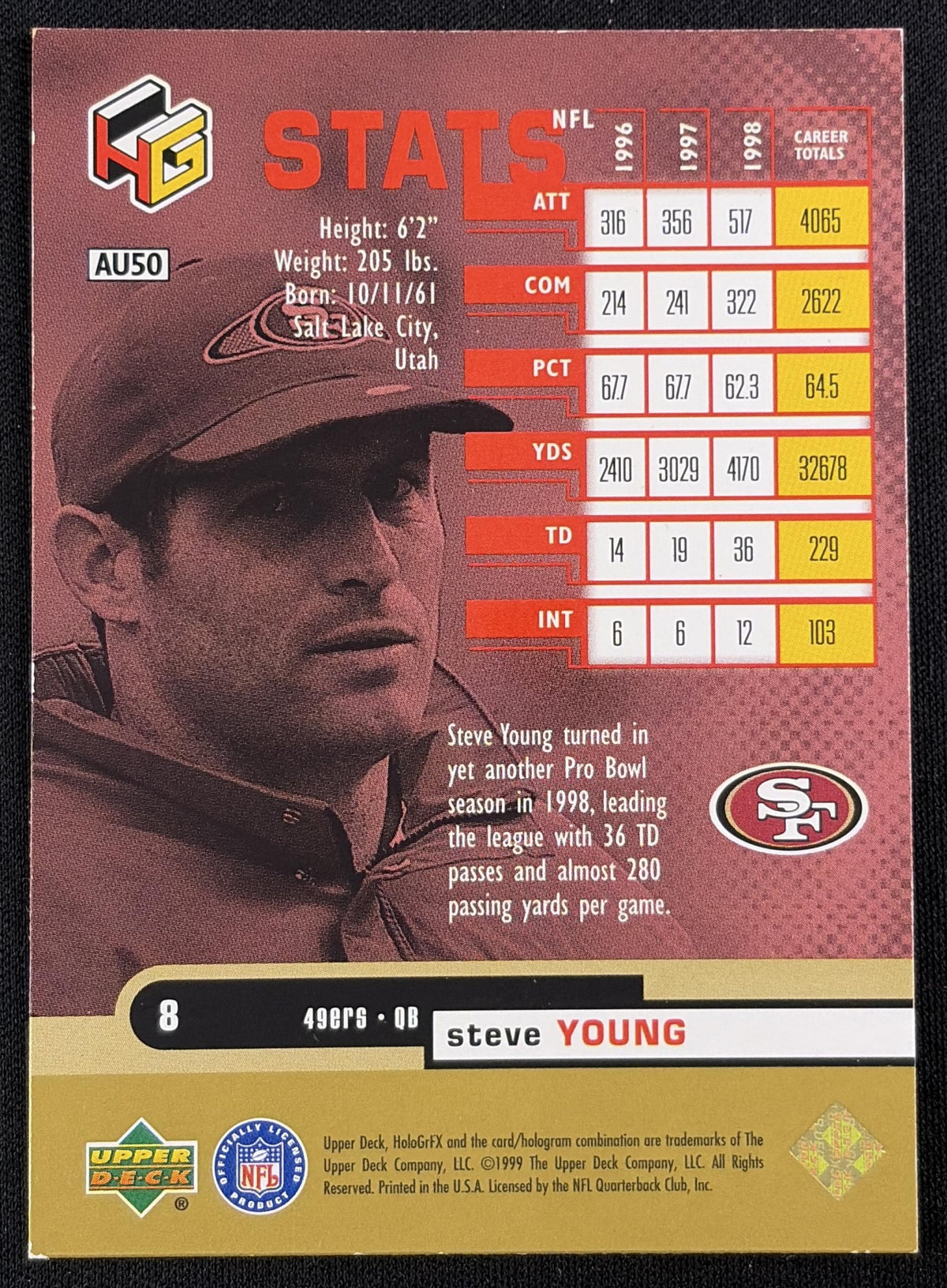 Back of Steve Young 1999 Upper Deck HoloGrFX AuSome 49ers sports trading card
