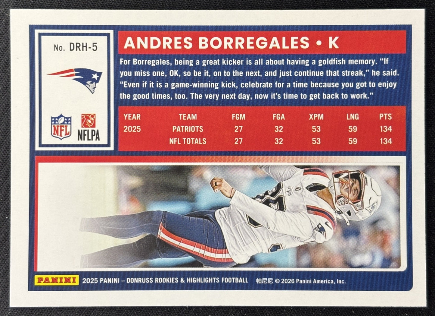 Andres Borregales 2025 Panini Donruss Rookies & Highlights Patriots Sports Trading Cards