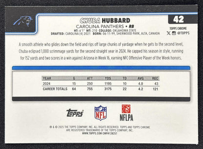 Chuba Hubbard 2025 Topps Chrome Pink Wave Refractor /250 Panthers