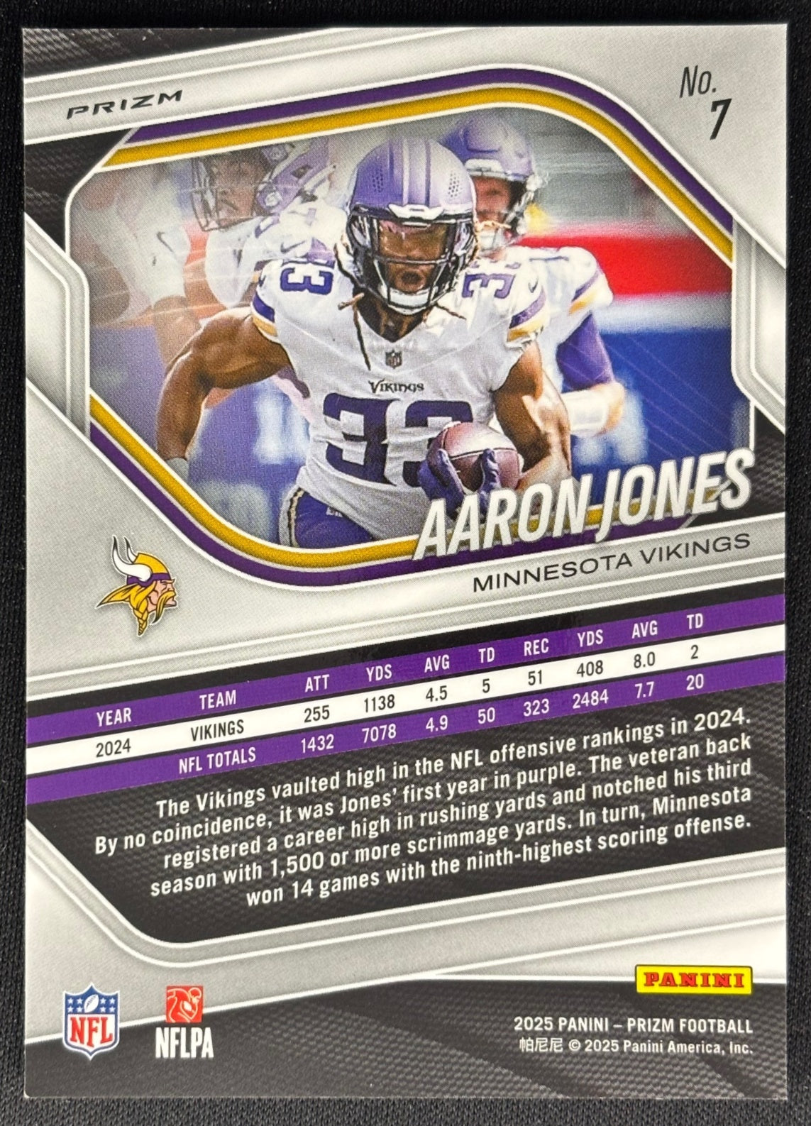 Aaron Jones 2025 Prizm Red White & Blue Vikings Sports Trading Card