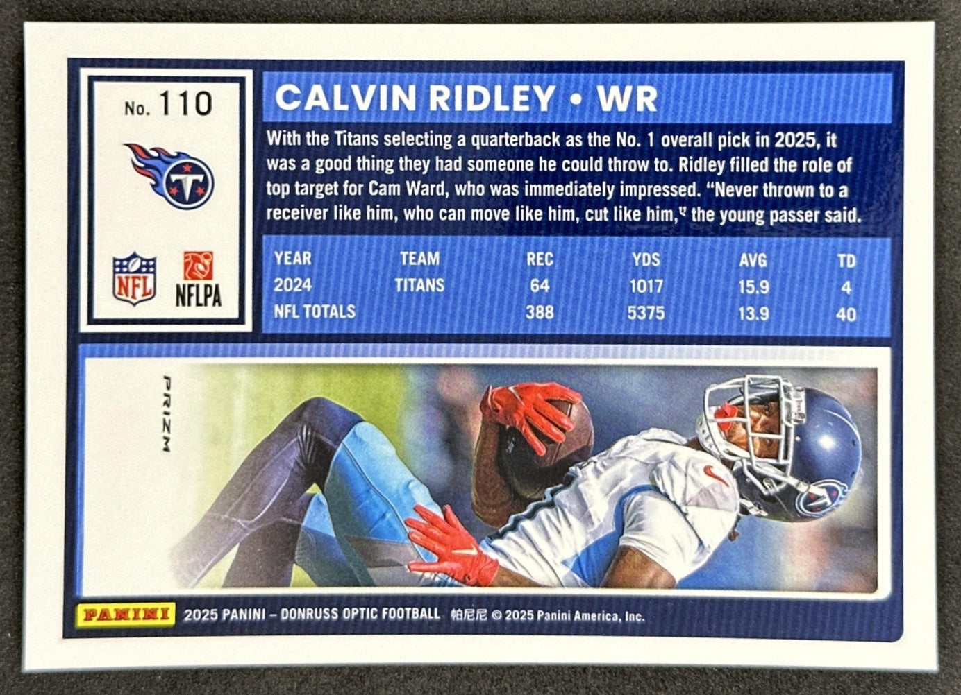 Calvin Ridley 2025 Panini Donruss Optic Stars Prizm Titans Sports Trading Cards