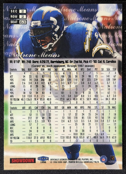 Natrone Means 1998 Fleer Flair Showcase Row 2 Style Chargers