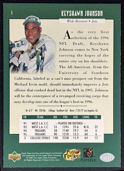 Keyshawn Johnson 1996 Upper Deck Jets back