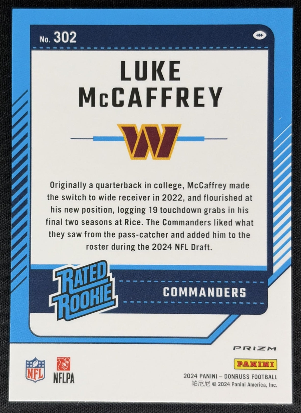 Luke McCaffrey 2024 Donruss Optic Rated Rookie Preview Blue Scope Commanders back