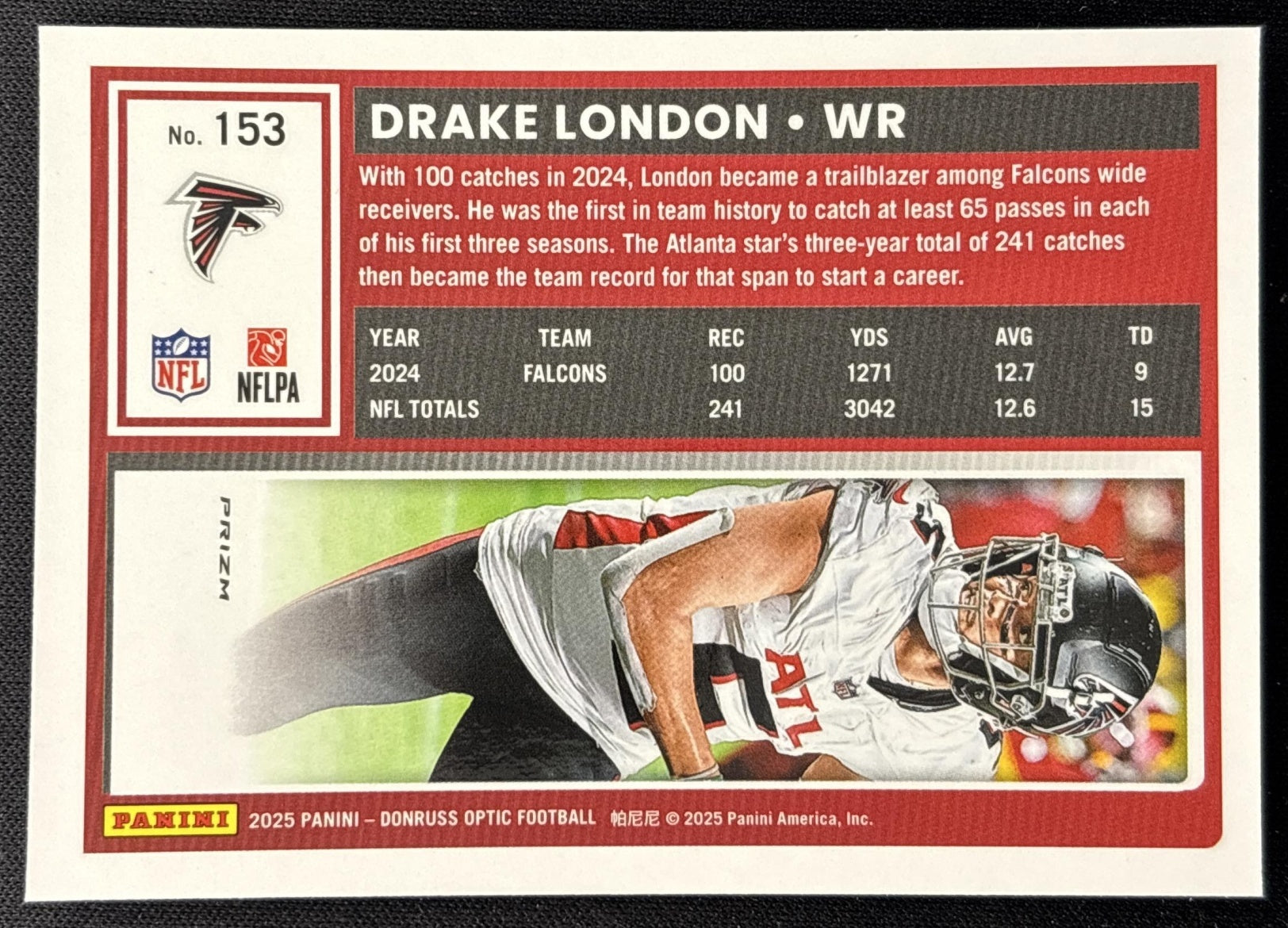 Drake London 2025 Panini Donruss Optic Holo Prizm Falcons