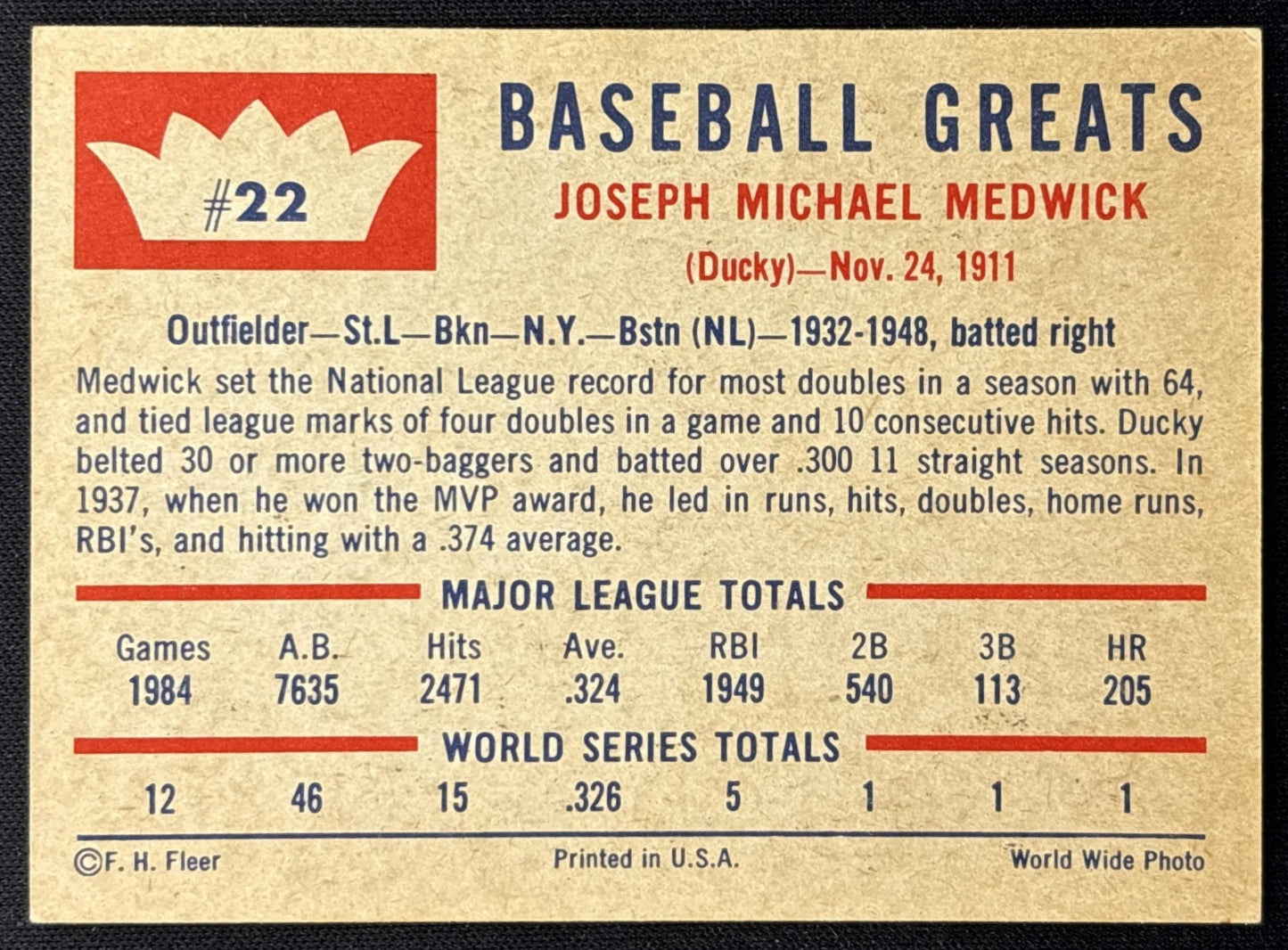 Joe Medwick 1960 Fleer Baseball Greats Yankees back