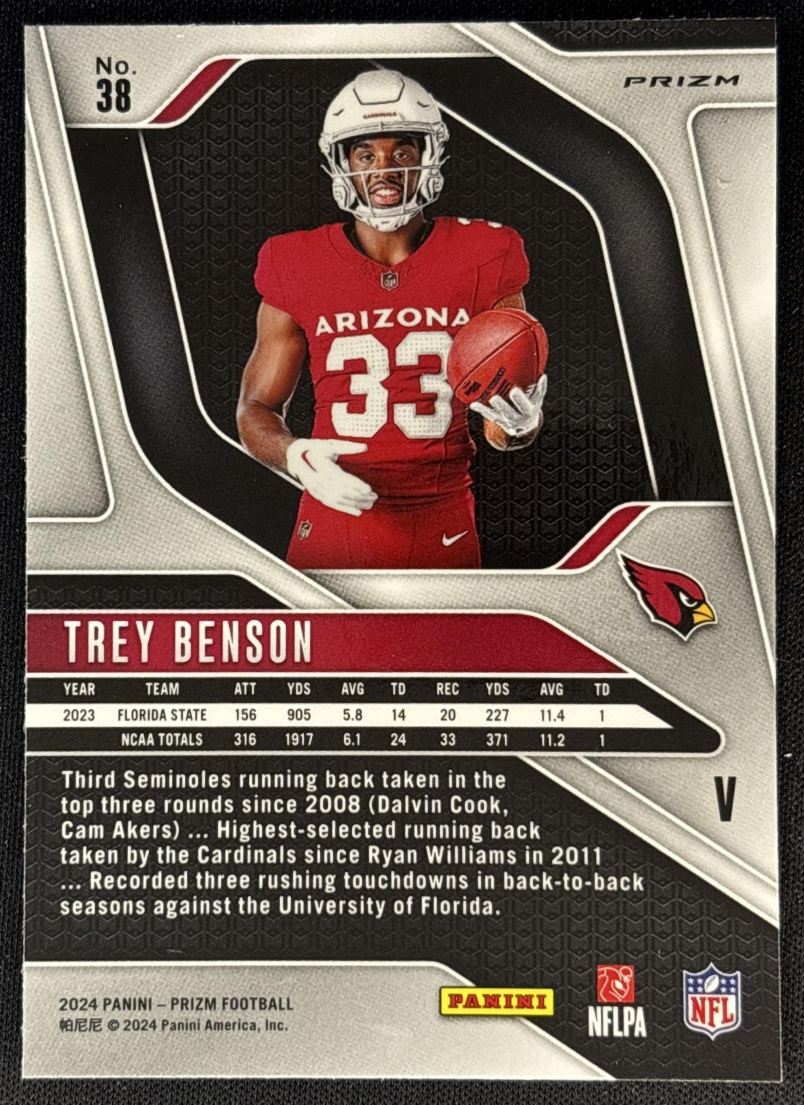 Trey Benson 2024 Panini Prizm Rookie Variations Cardinals