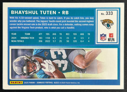 Bhayshul Tuten 2025 Panini Donruss Rated Rookie Press Proof Purple Jaguars Sports Trading Cards