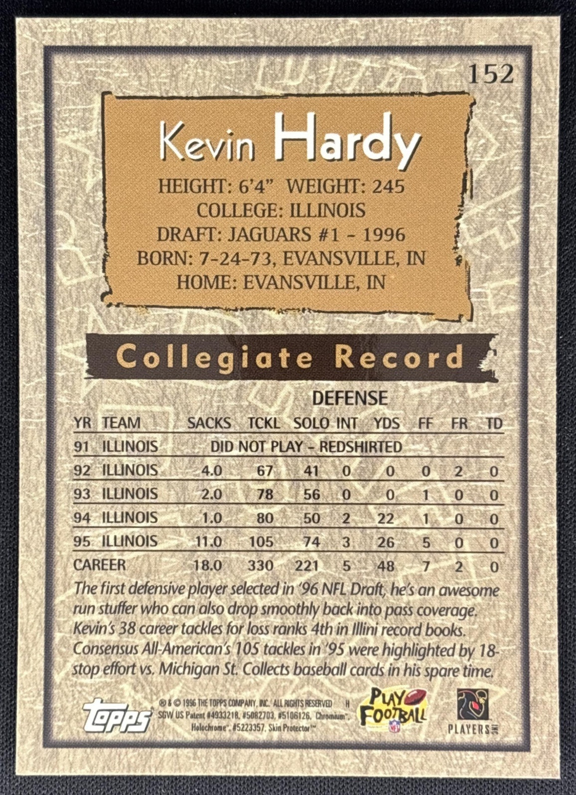 Kevin Hardy 1996 Topps Chrome Jaguars Sports Trading Cards
