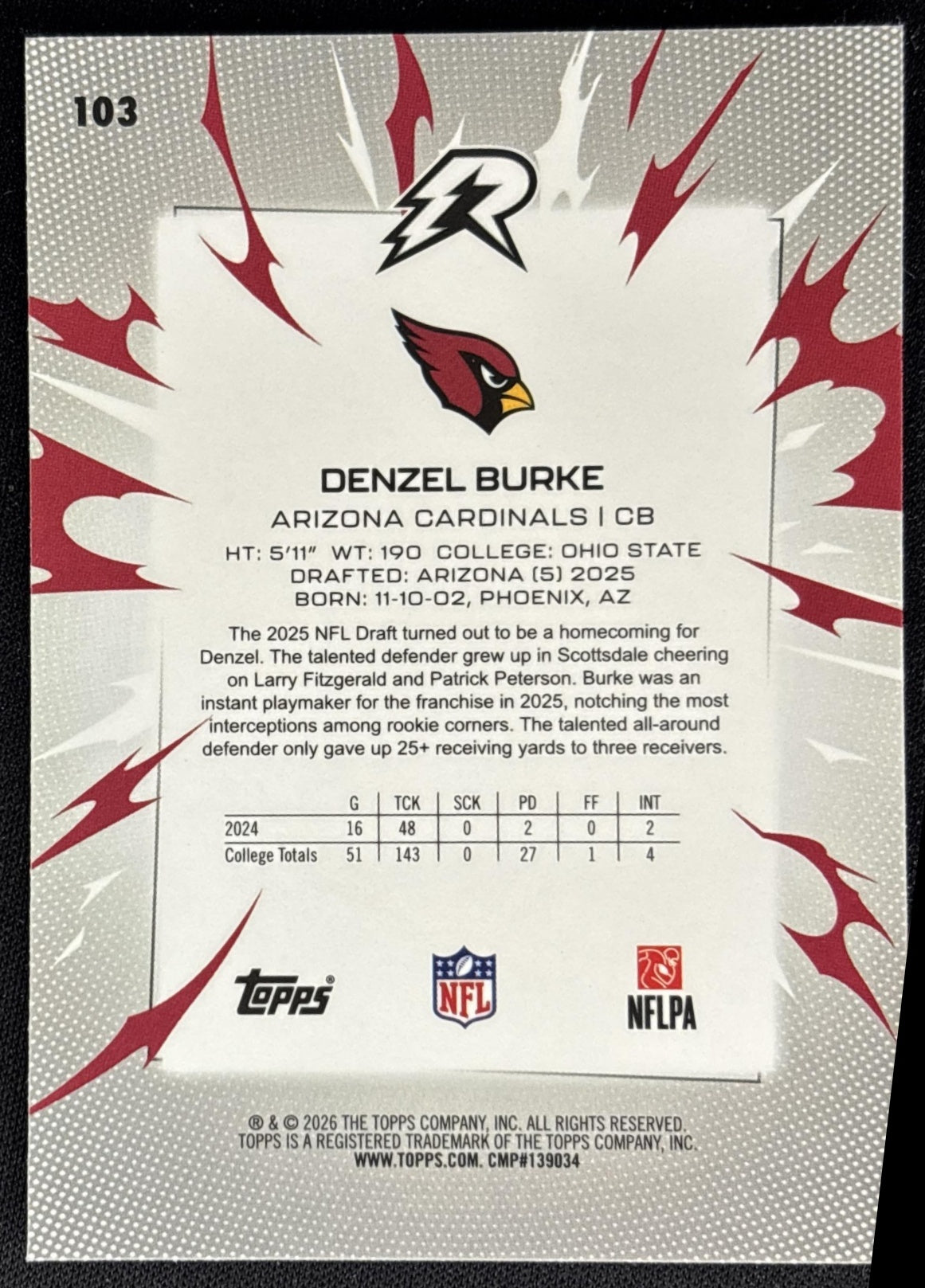 Denzel Burke 2025 Topps Resurgence Sky Blue and Pink Shock Refractor Cardinals back