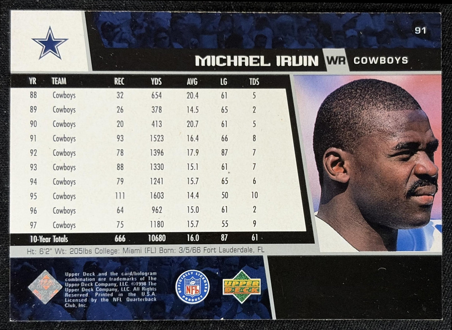 Michael Irvin 1998 Upper Deck Encore Cowboys