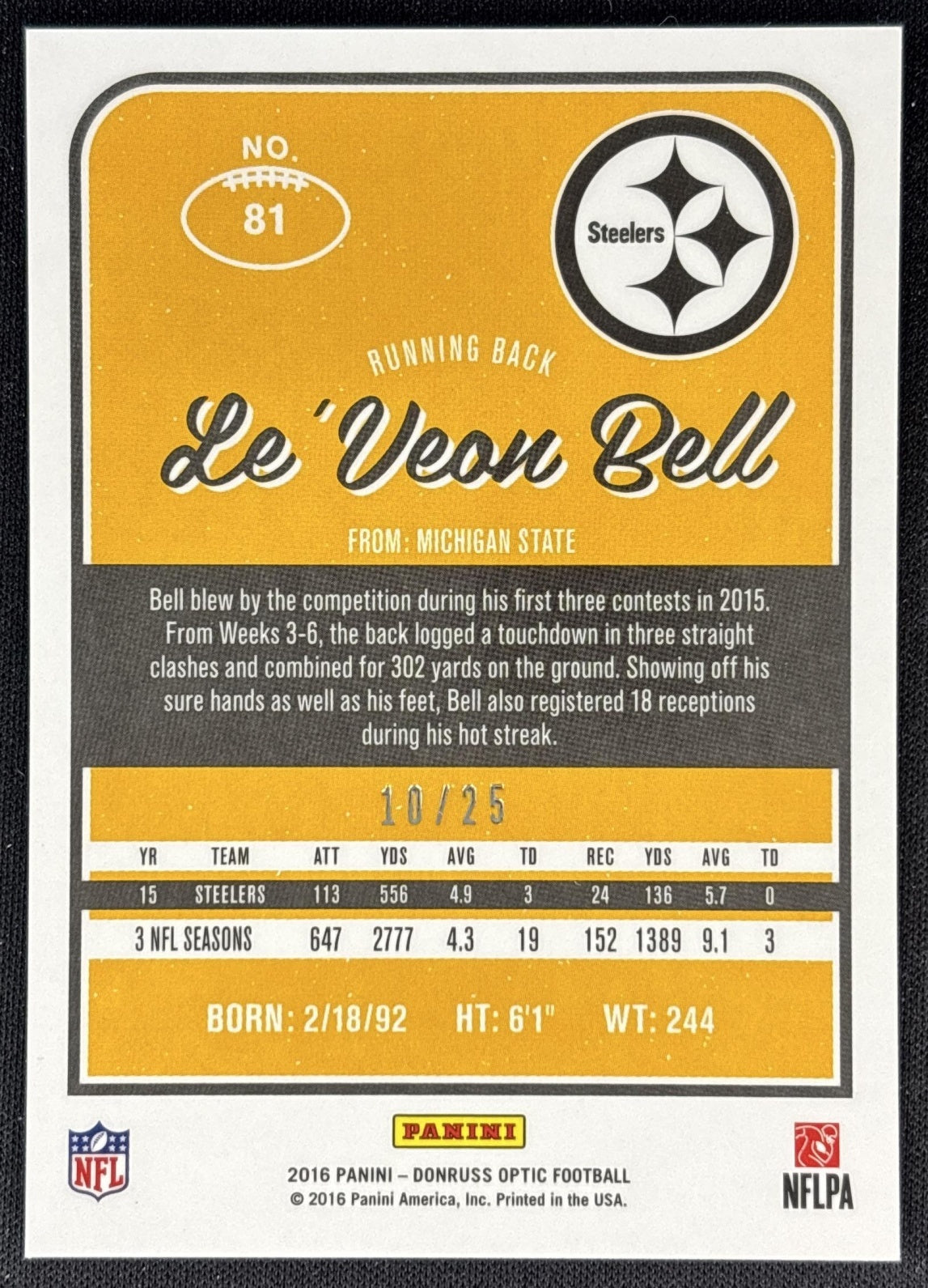 Le Veon Bell 2016 Panini Donruss Optic Black /25 Steelers back