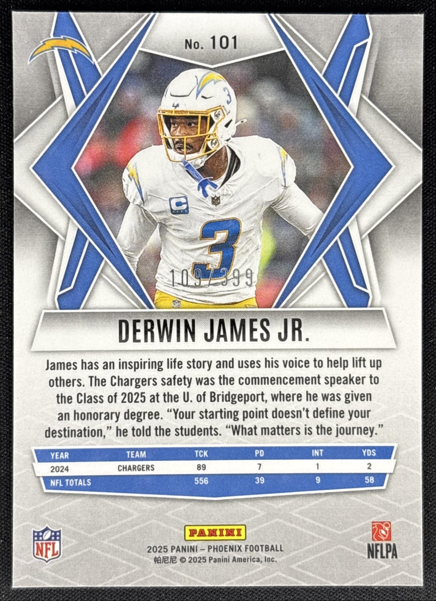Derwin James Jr. 2025 Panini Phoenix Red Winter Prizm /399 Chargers