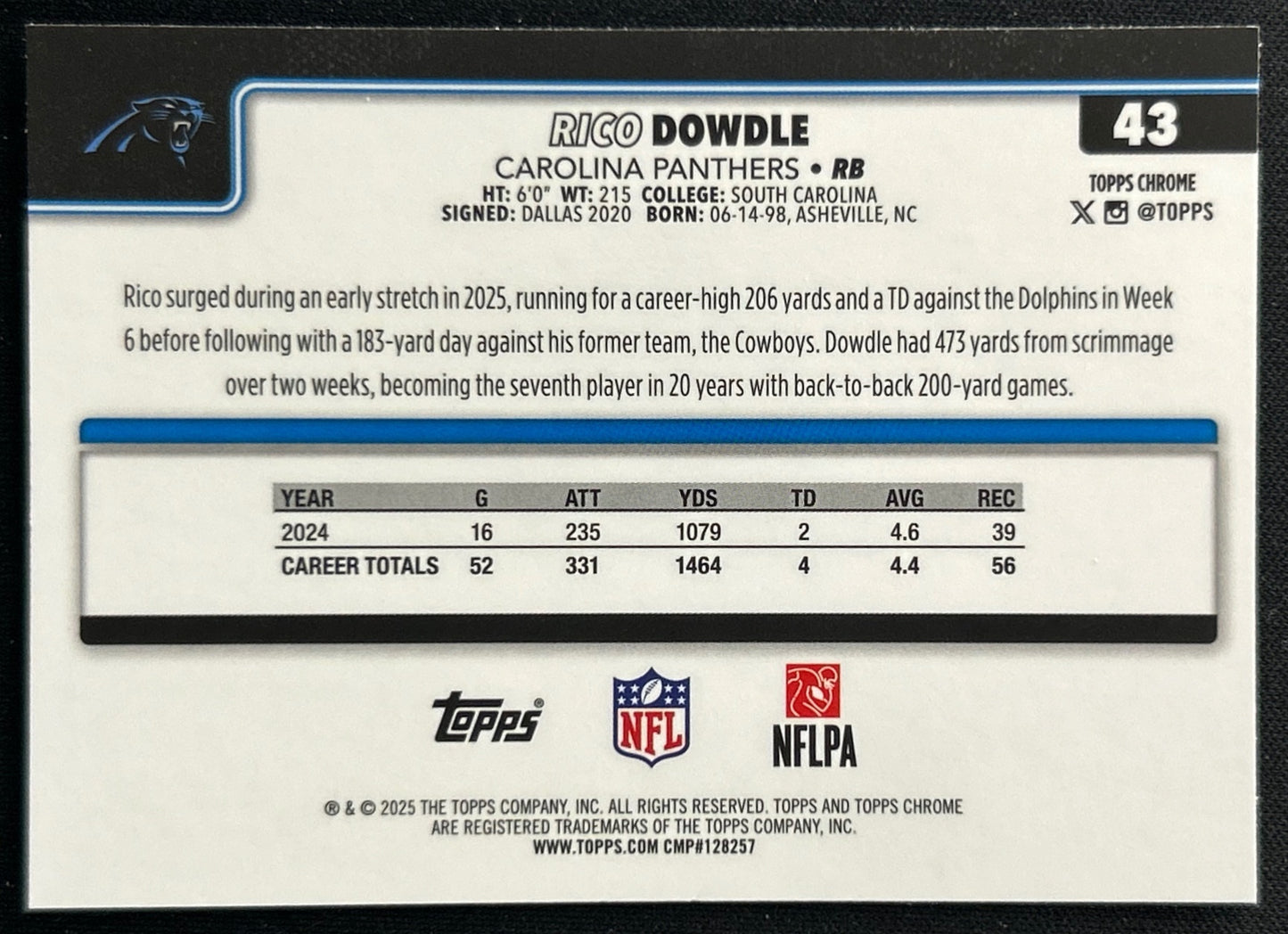 Rico Dowdle 2025 Topps Chrome Panthers Sports Trading Cards