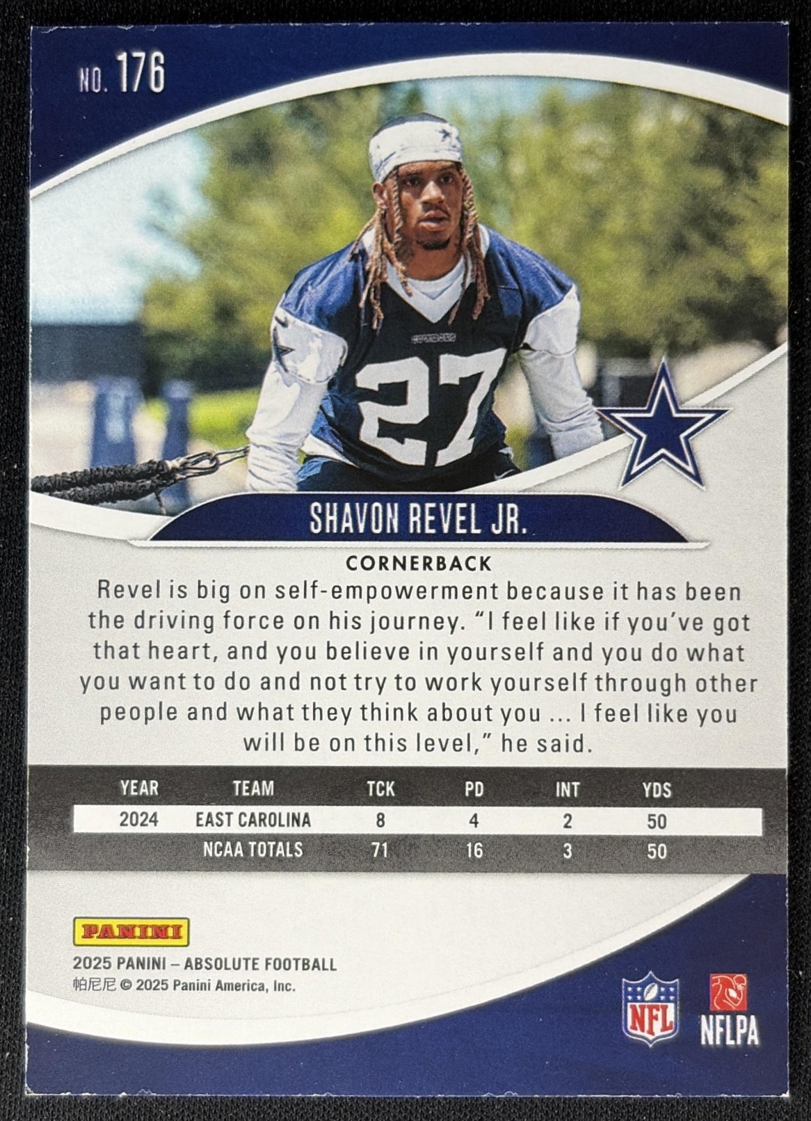 Shavon Revel Jr. 2025 Panini Absolute Rookies Cowboys Sports Trading Cards