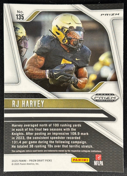 RJ Harvey 2025 Prizm Draft Picks Red Ice Knights - back