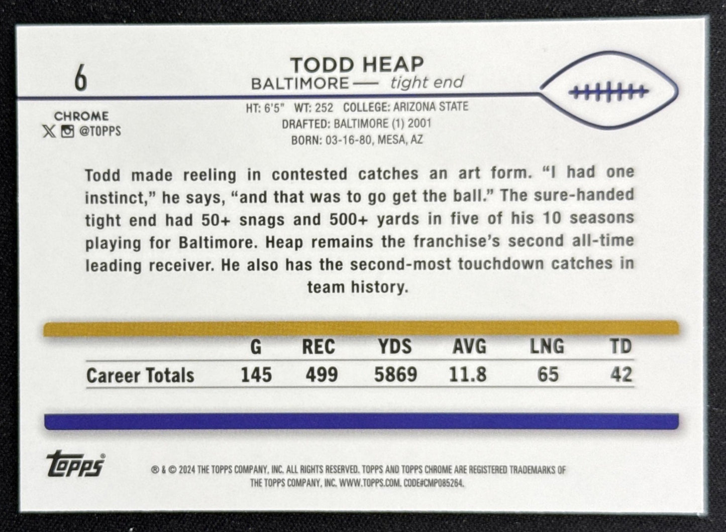 Todd Heap 2024 Topps Chrome Green Geometric Refractor /99 Ravens Sports Trading Card