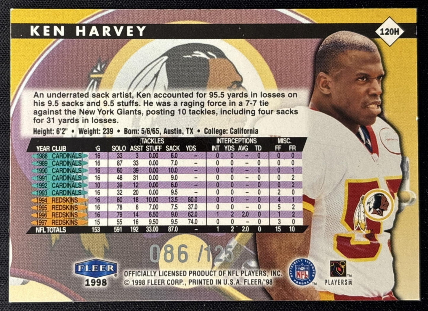 Ken Harvey 1998 Fleer Tradition Heritage /125 Redskins Commanders Sports Trading Cards