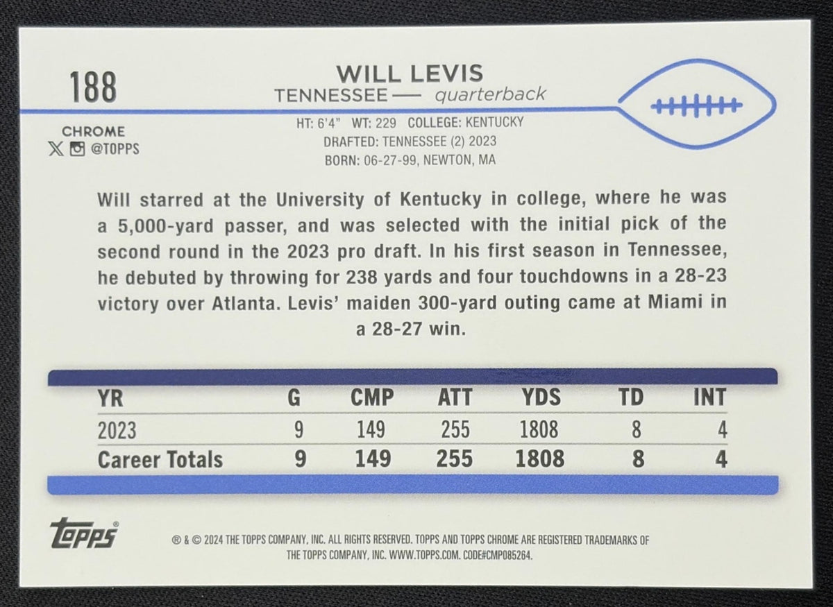 Will Levis 2024 Topps Chrome Sapphire Edition Orange Refractor /25 Titans
