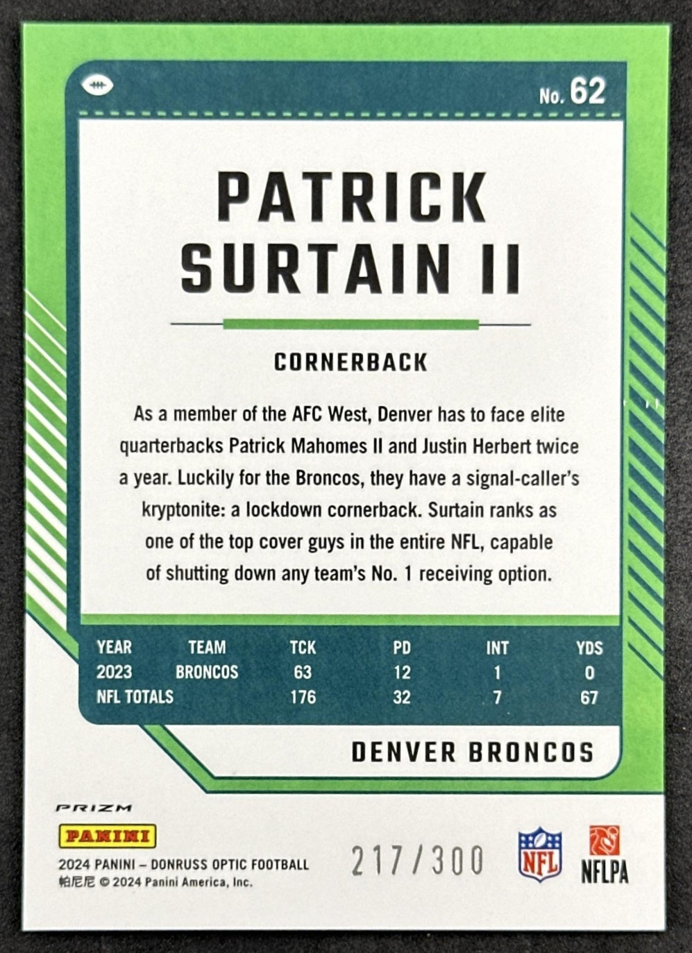 Patrick Surtain II 2024 Panini Donruss Optic Wave /300 Broncos back