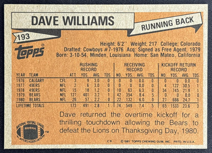Dave Williams 1981 Topps Bears - Back