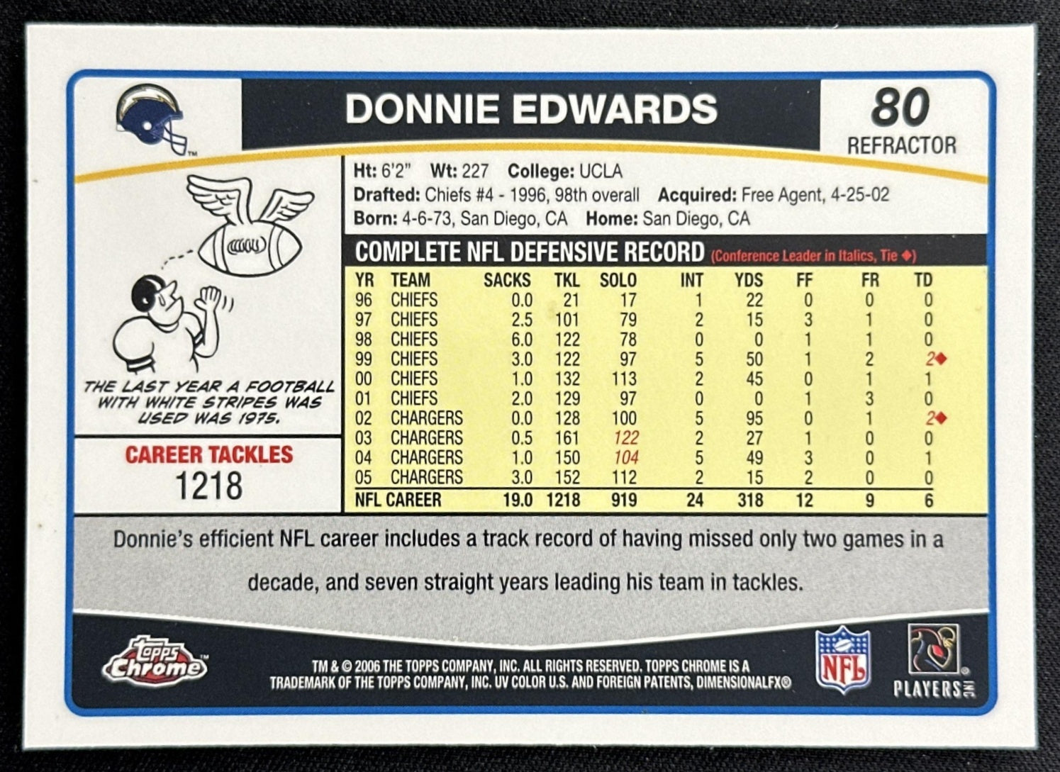 Donnie Edwards 2006 Topps Chrome Refractor Chargers