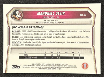 Mandrell Desir 2026 Bowman Chrome Prospects Mojo Refractor Seminoles