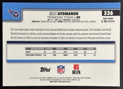 Elic Ayomanor 2025 Topps Chrome Rookie Red/White/Blue Refractor Titans Sports Trading Cards
