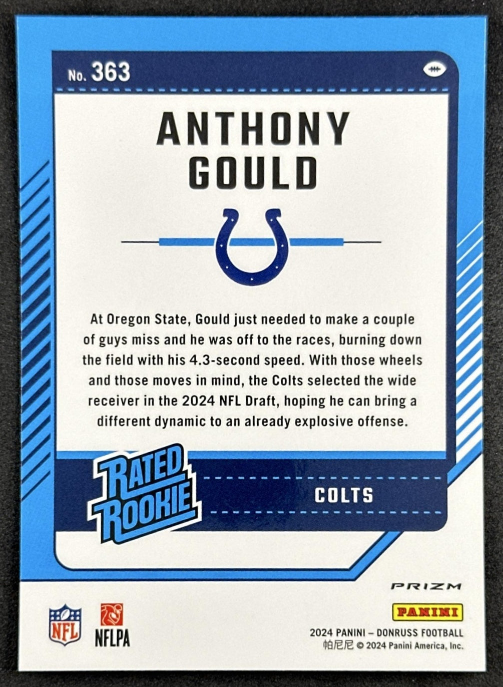 Anthony Gould 2024 Panini Donruss Optic Pink Preview Colts Sports Trading Cards