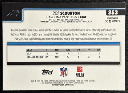 Nic Scourton 2025 Topps Chrome Rookie Red/White/Blue Refractor Panthers Sports Trading Cards