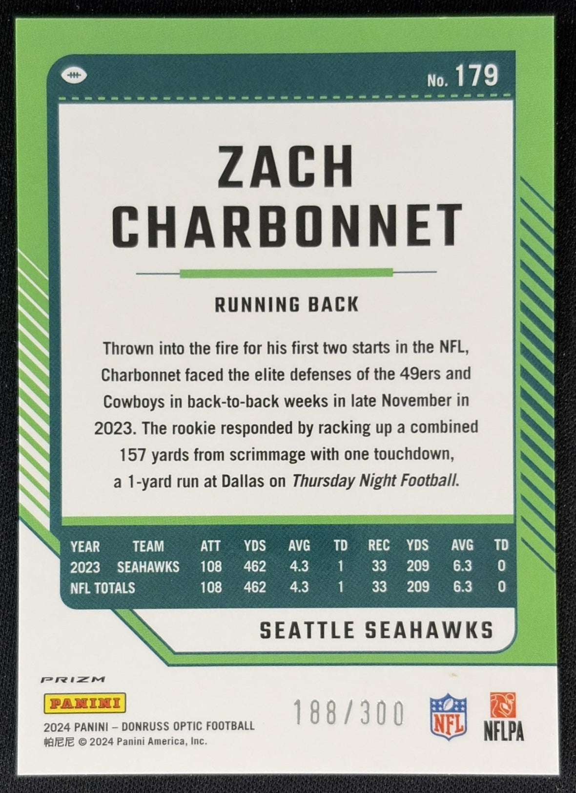Zach Charbonnet 2024 Panini Donruss Optic Wave /300 Seahawks back