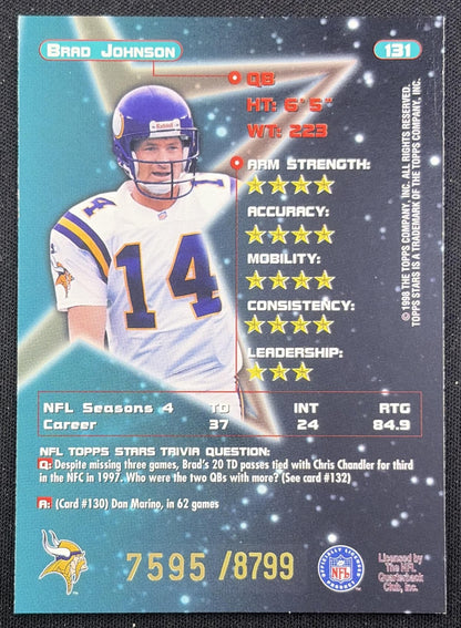 Brad Johnson 1998 Topps Stars /8799 Vikings back