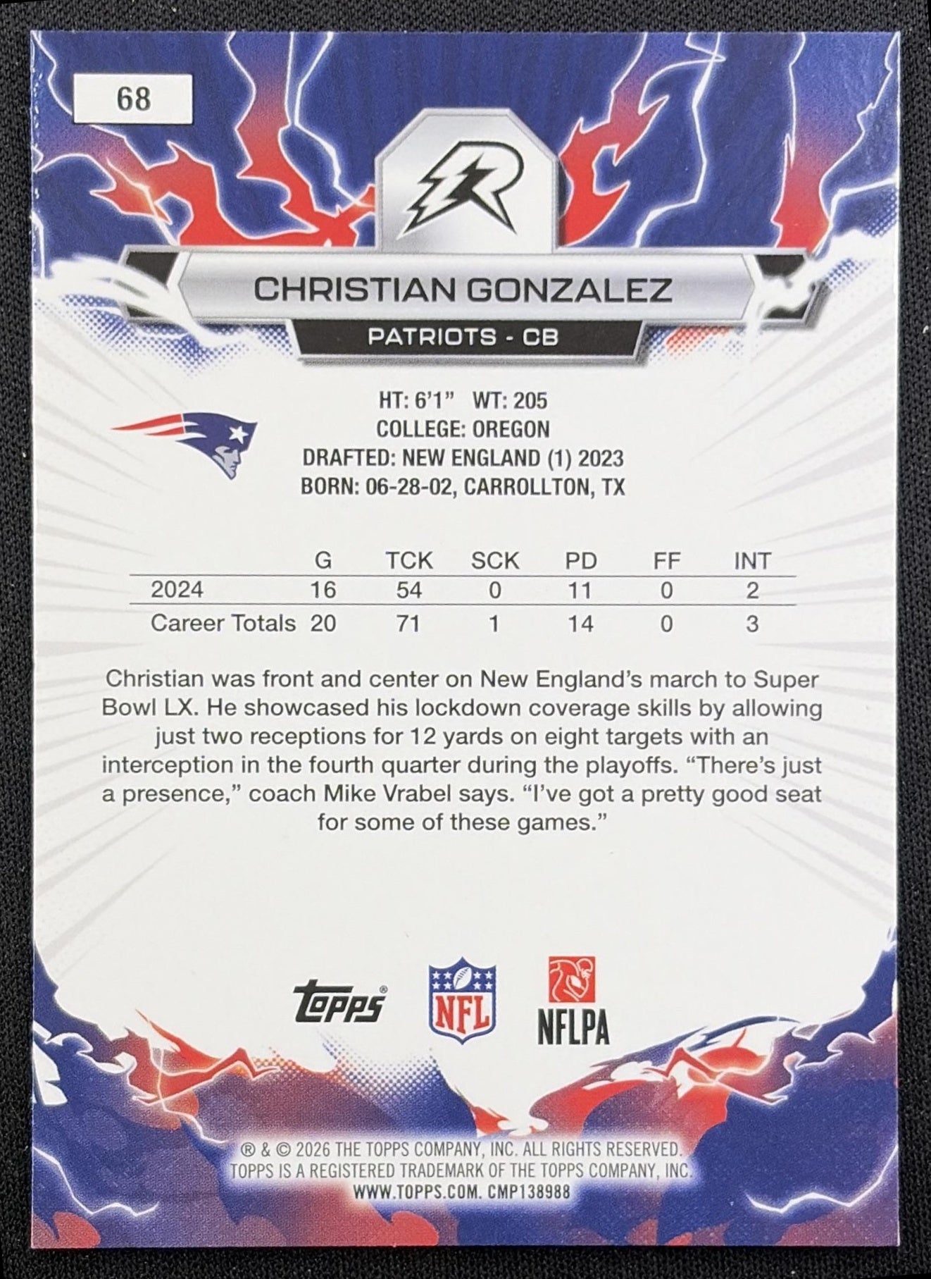 Christian Gonzalez 2025 Topps Resurgence Sky Blue and Pink Shock Refractor Patriots
