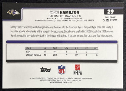 Kyle Hamilton 2025 Topps Chrome Gold Wave Refractor /50 Ravens Sports Trading Card