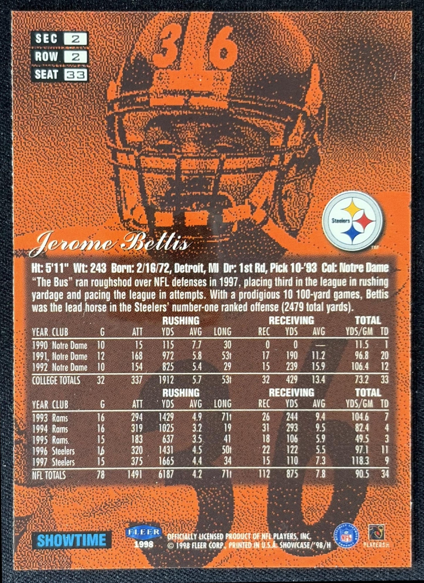 Jerome Bettis 1998 Fleer Flair Showcase Row 2 Style Steelers