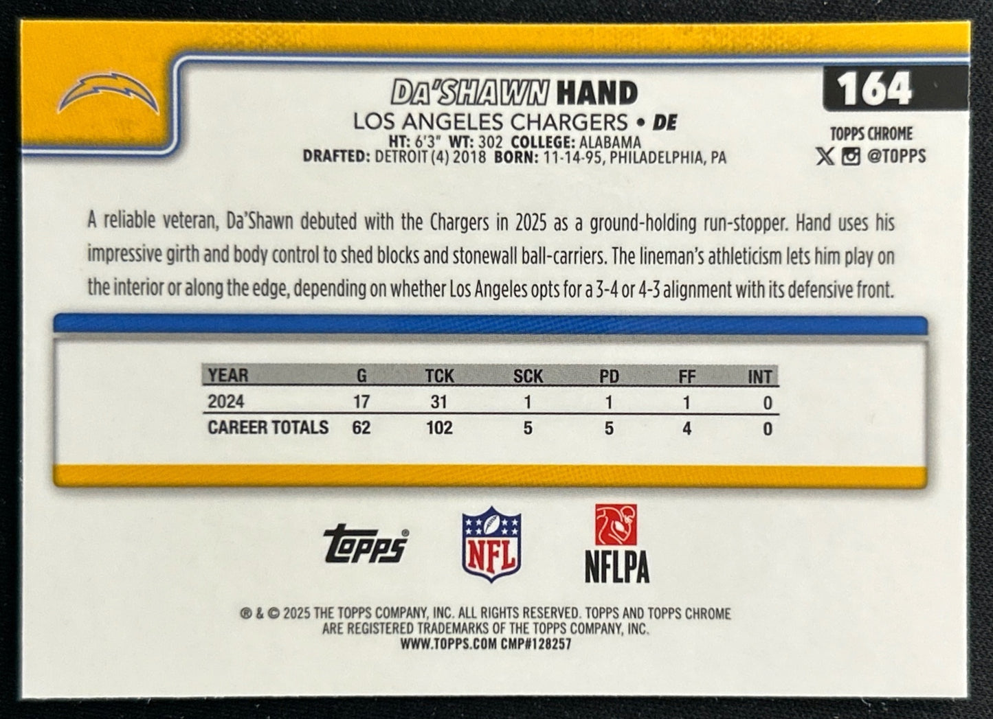 Da'Shawn Hand 2025 Topps Chrome Chargers Sports Trading Cards