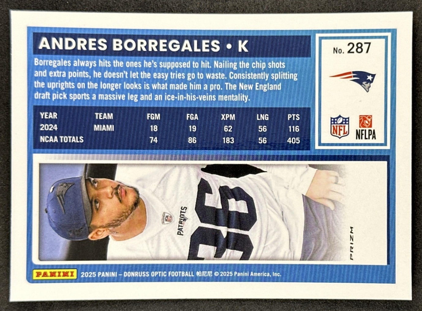 Andres Borregales 2025 Panini Donruss Optic Rated Rookie Stars Prizm Patriots Sports Trading Card