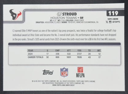 CJ Stroud 2025 Topps Chrome RayWave Refractor Texans