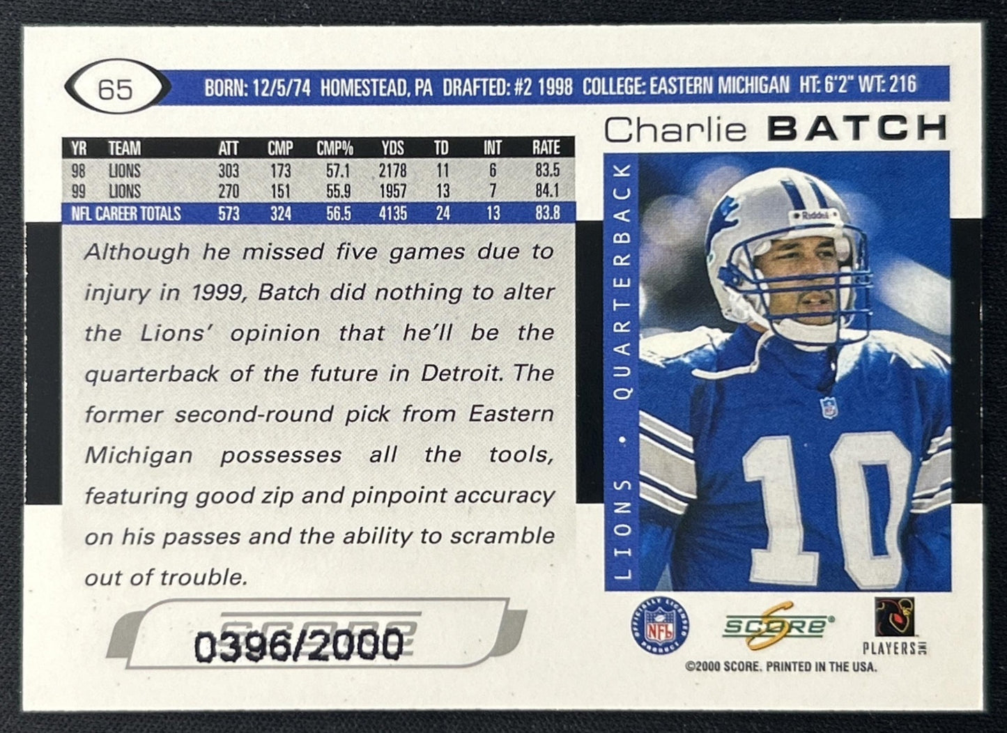 Charlie Batch 2000 Score Scorecard /2000 Lions back
