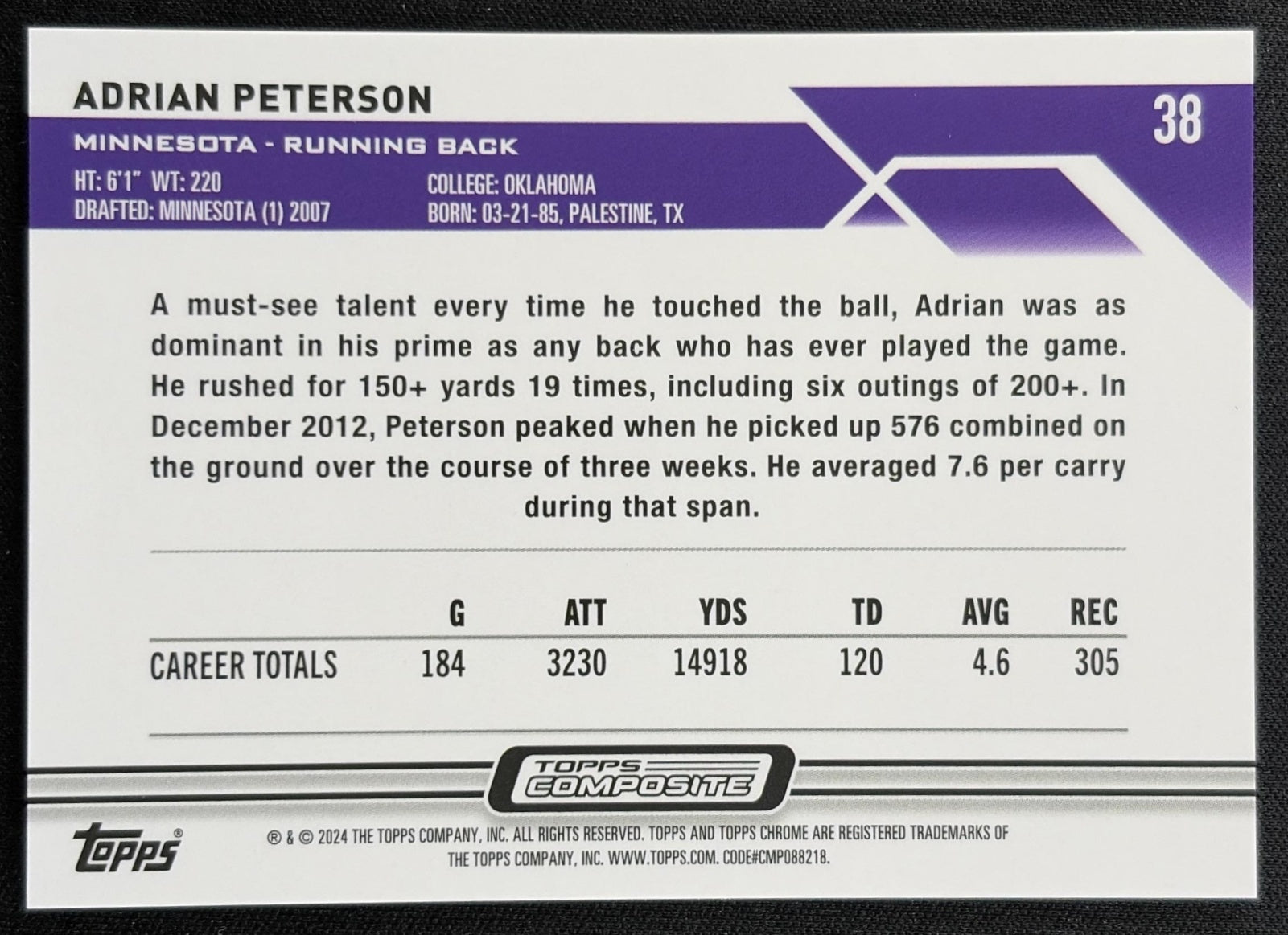 Adrian Peterson 2023 Composite Chrome Purple Speckle Refractor /250 Vikings