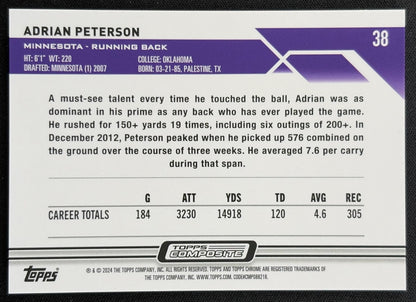 Adrian Peterson 2023 Composite Chrome Purple Speckle Refractor /250 Vikings