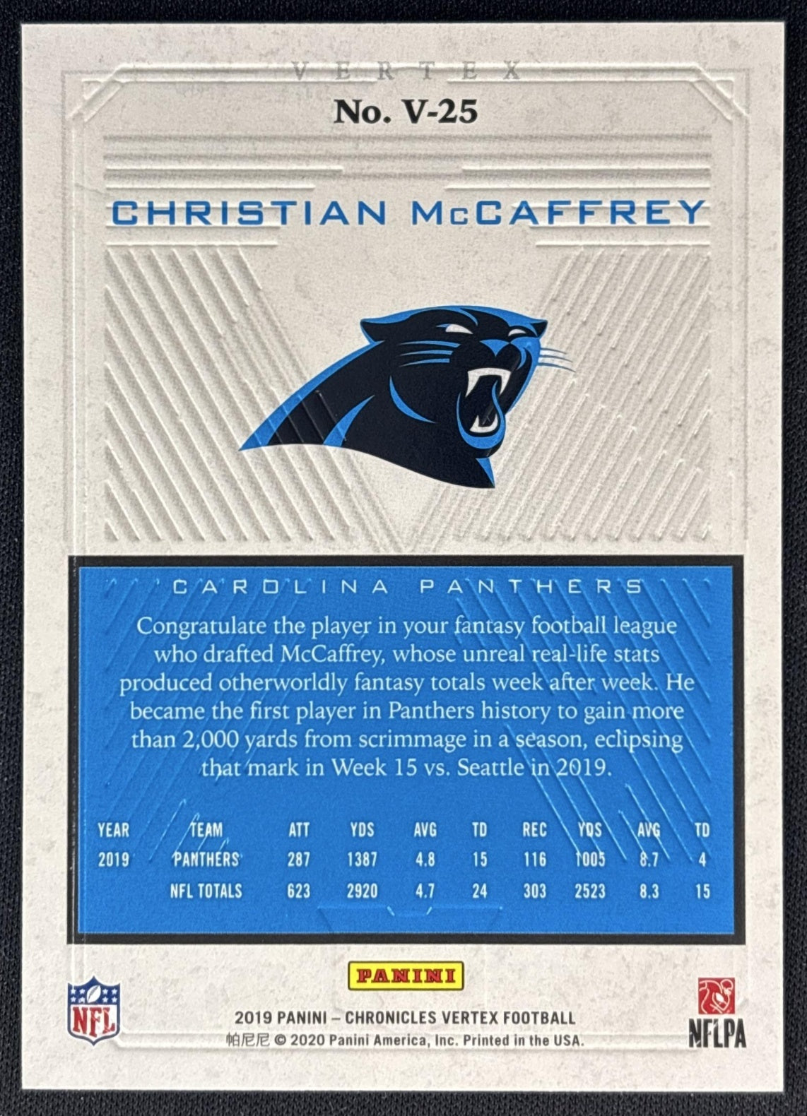 Christian McCaffrey 2019 Panini Chronicles Vertex Blue /99 Panthers back