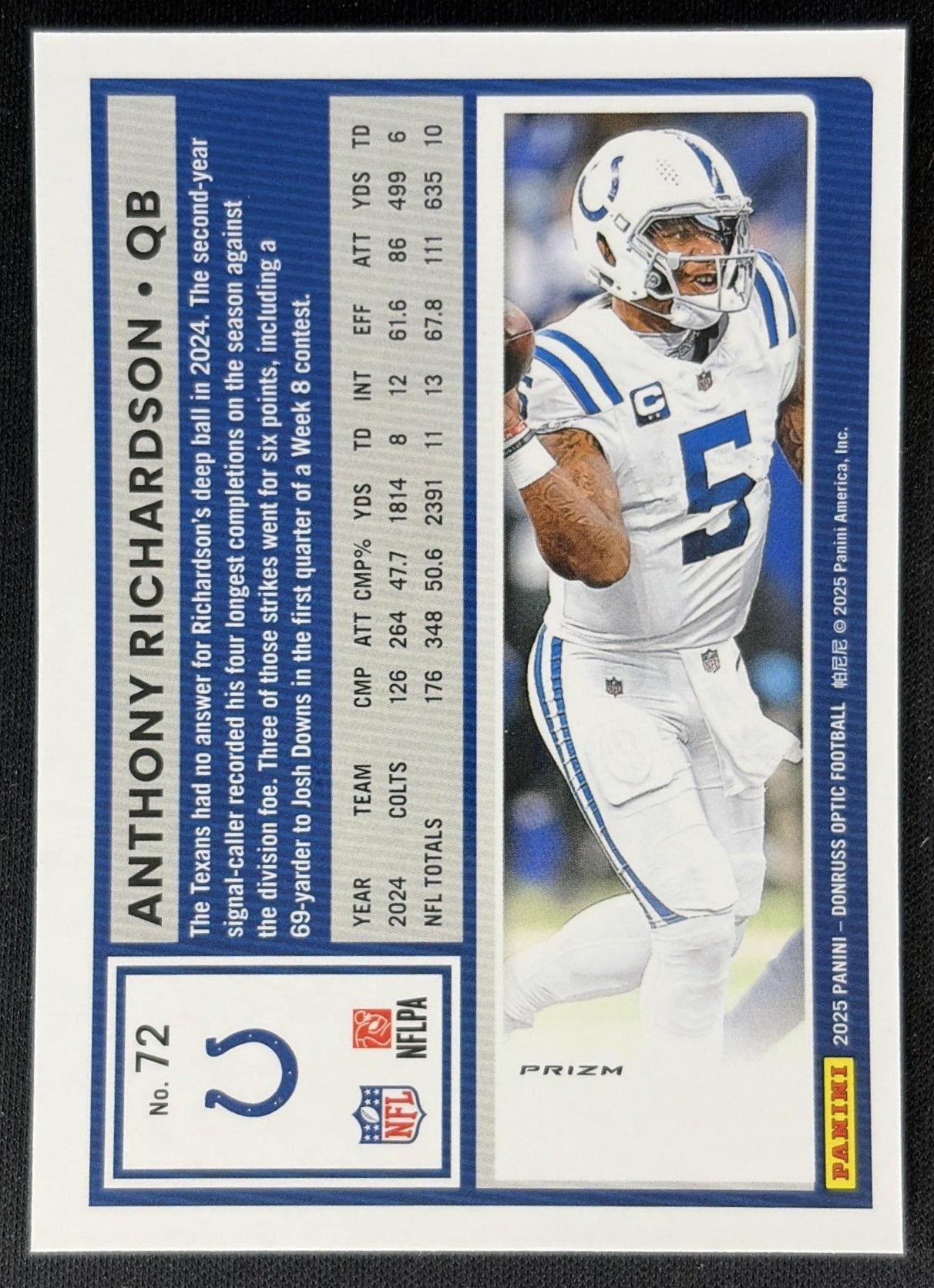 Anthony Richardson 2025 Panini Donruss Optic Stars Prizm Colts Football