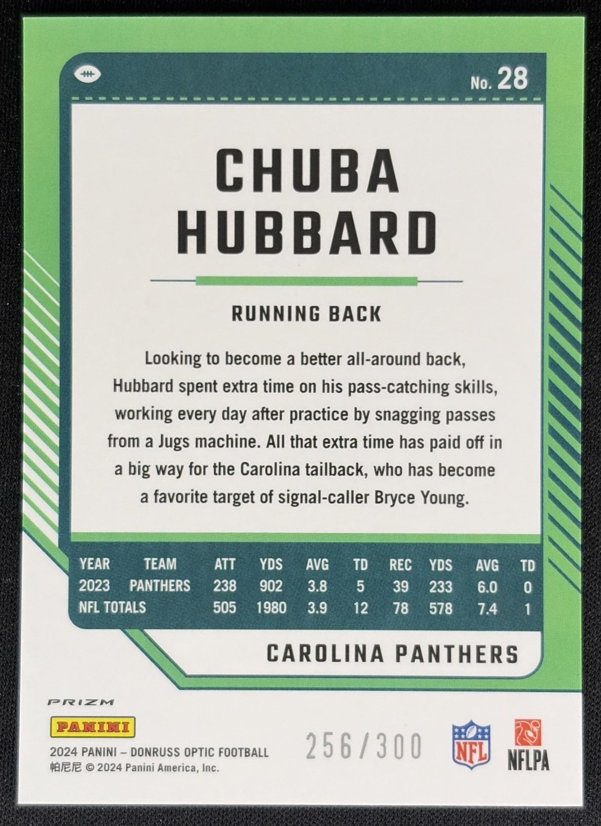 Chuba Hubbard 2024 Panini Donruss Optic Wave /300 Panthers back