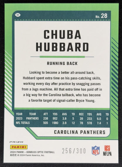 Chuba Hubbard 2024 Panini Donruss Optic Wave /300 Panthers back