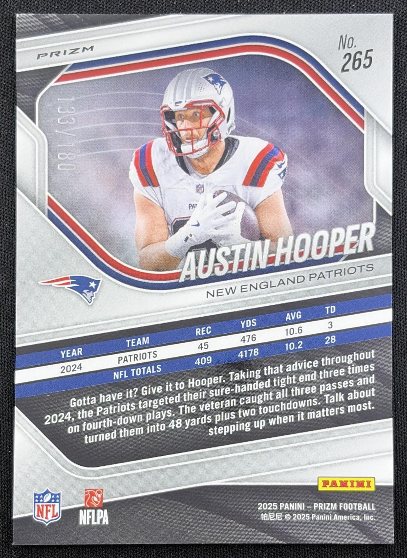 Austin Hooper 2025 Panini Prizm Pigskin /180 Patriots