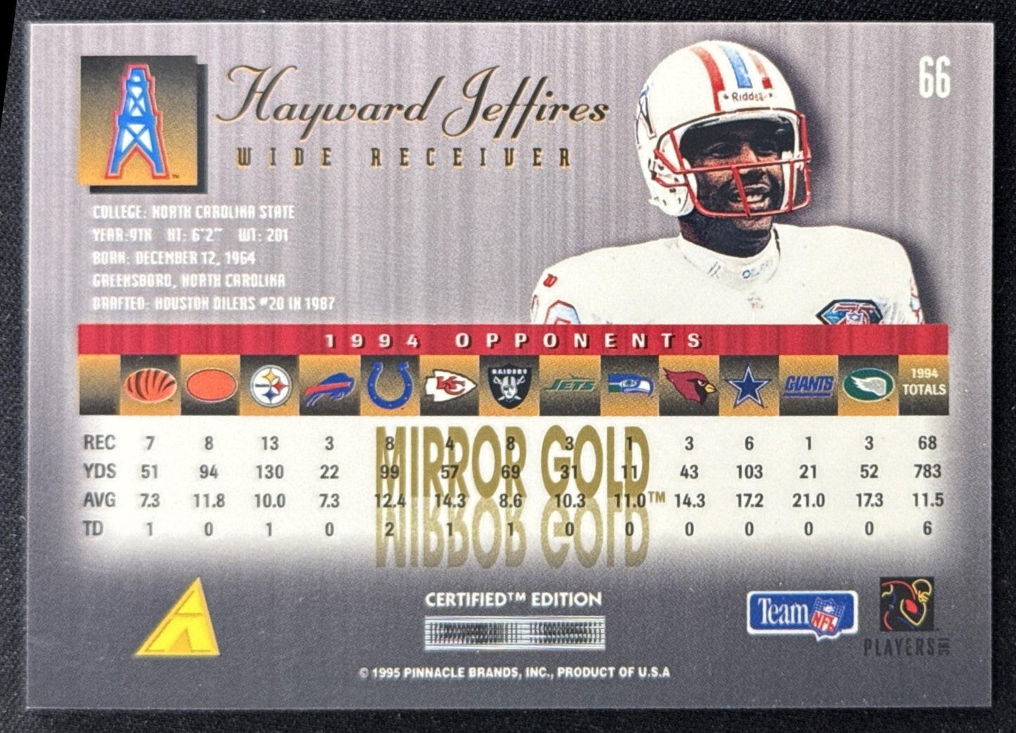 Haywood Jettires 1996 Pinnacle Select Certified Mirror Gold Titans Sports Trading Card