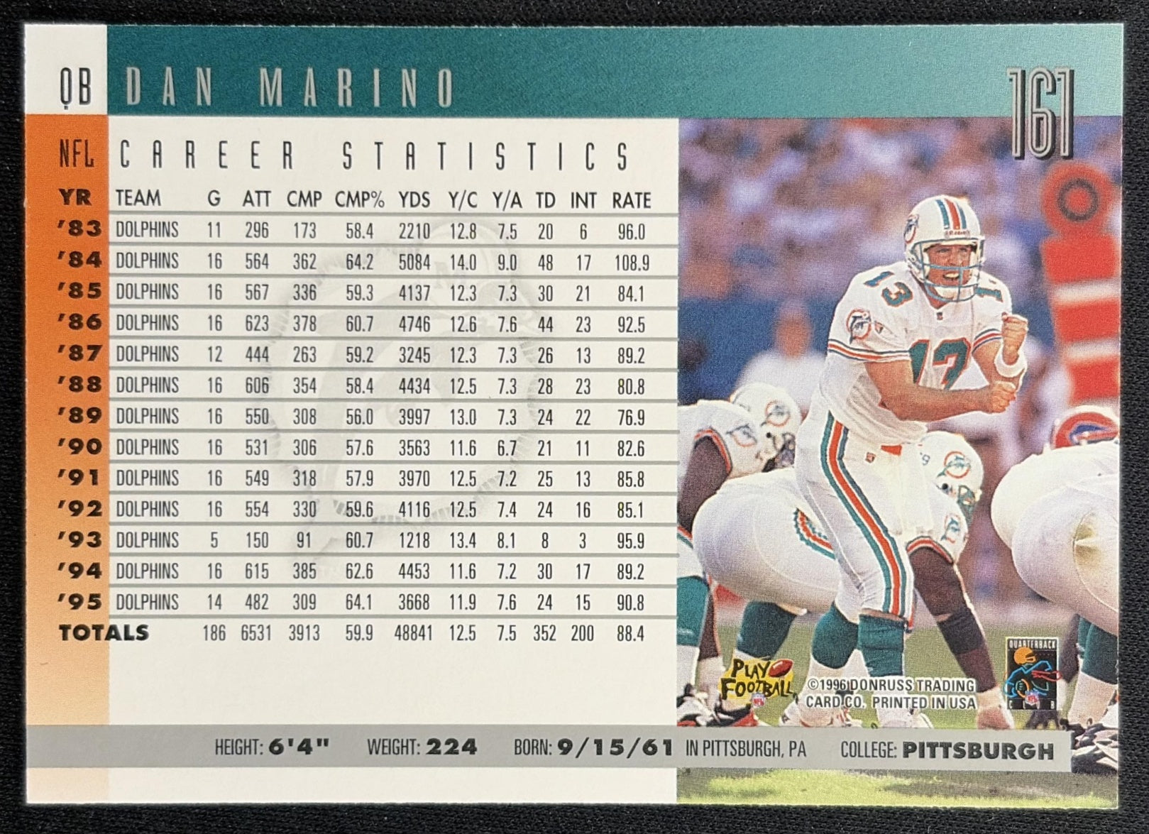 Dan Marino 1996 Donruss Dolphins Back